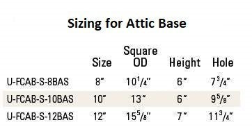 Attic Base_Sizing.jpg
