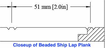BB_plank_closeup.jpg