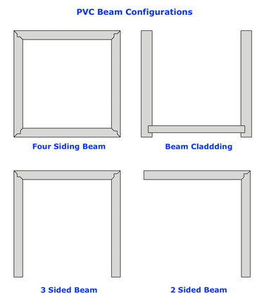 Beam Configurations_1.jpg