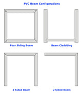 Beam Configurations_2.jpg