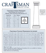 Craftsman PermaCast Column.jpg