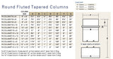 Fluted_COLUMN_sizing.jpg