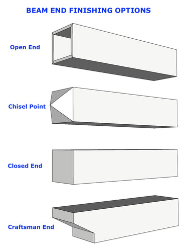 PVC Beam Ends.jpg