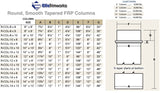 Sizing_Round_Smooth_Tapered_Columns.jpg