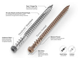 Star-Drive-Screw-Features-Options.jpg