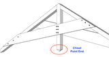 chisel point.png