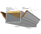 drywall beam crossection_1.png