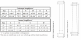 pcast-roughsawn-768x429.png