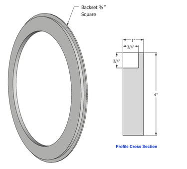 round windowframewith backset_1.jpg
