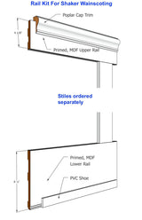shaker_rails_wainscoting_1.jpg