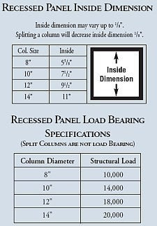 square_recessed_panel_chart.jpg