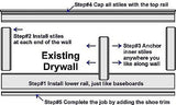 wain_line_howto.jpg