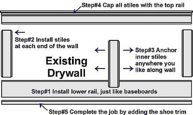 wain_line_howto.jpg