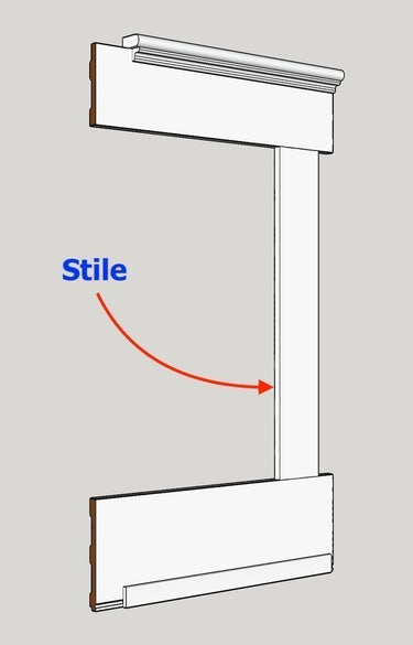 wainscot-stile.jpg