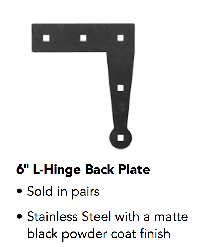 Range Back Plate 6