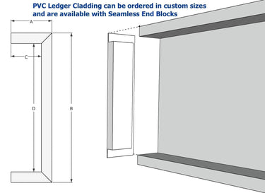 Beam-cladding-with-block-ends_1.jpeg