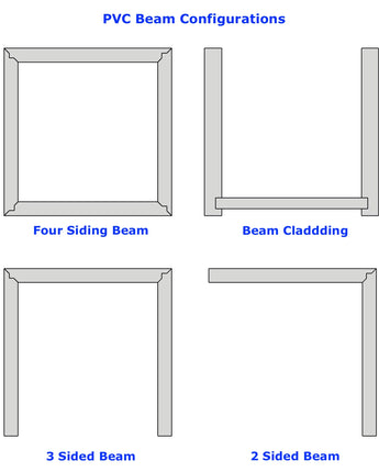 Beam Configurations_1.jpg
