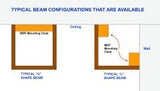 Faux-Beam-Configurations_1.jpg