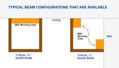 Faux-Beam-Configurations_1.jpg