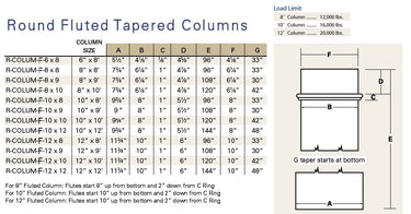 Fluted_COLUMN_sizing.jpg
