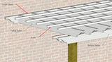 Ledger-rafter-support.jpg