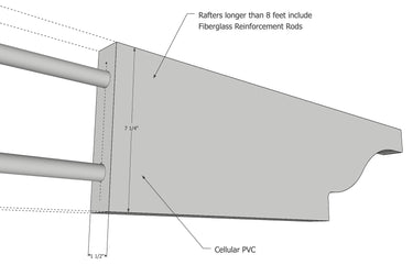 PVC rafters.jpg