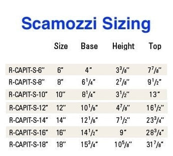 Elite Scamozzi Capital