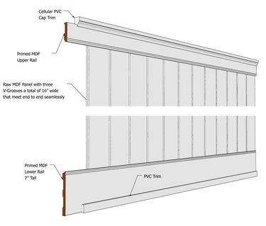 Shiplap-Wainscot-Kit.jpg