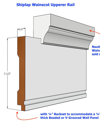 Shiplap-Wainscot-Upper-Rail.jpg