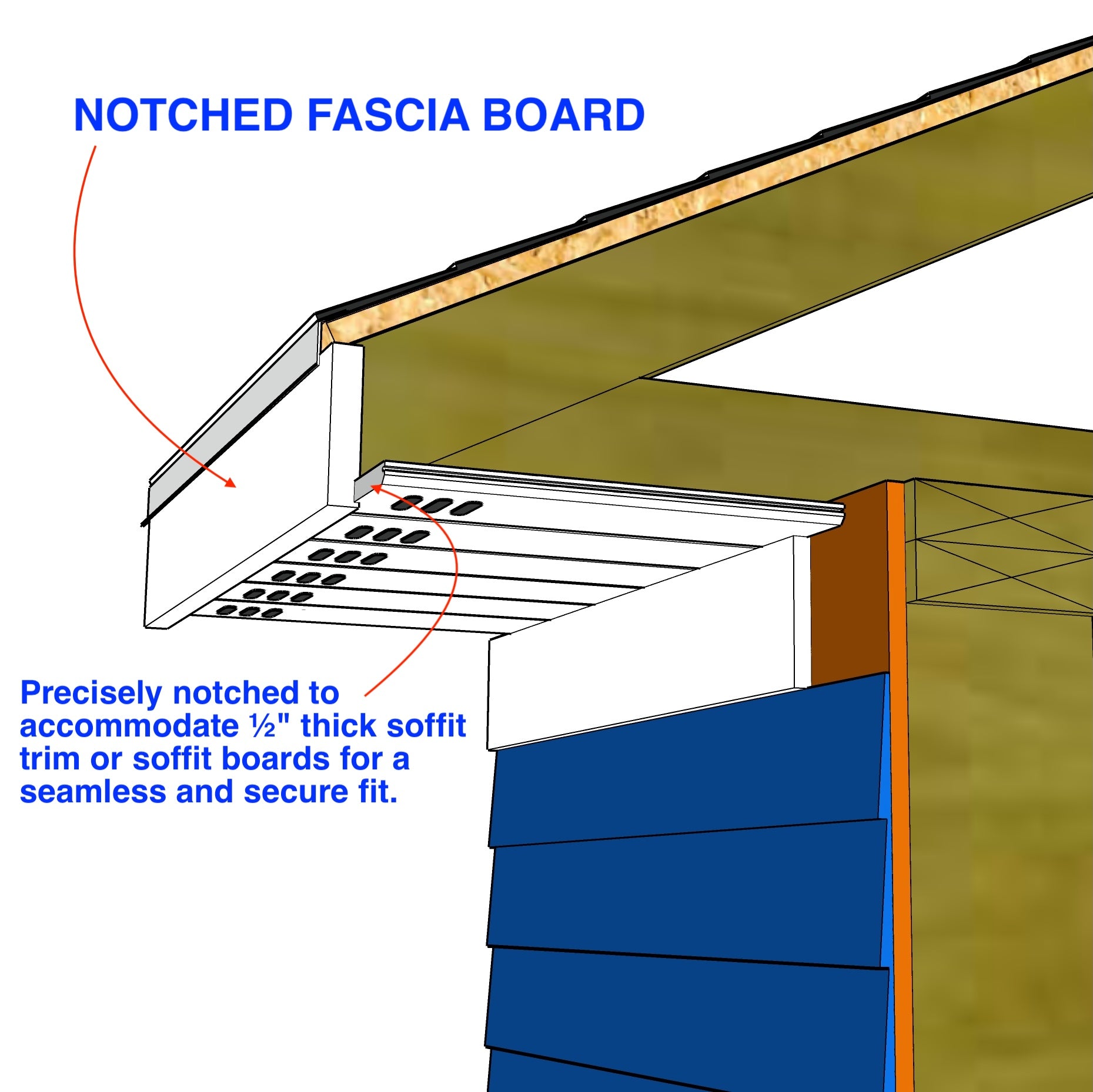 Baseboard Fascha Flat Board Fascia
