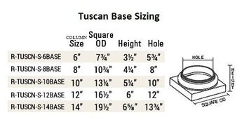 Tuscan Base_Sizing.jpg
