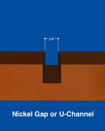 U-Channel  Nickel Gap Closeup.png