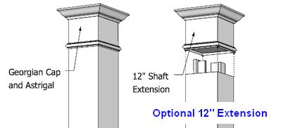 Fluted Square, MDF Column – Elite Trimworks Corporation