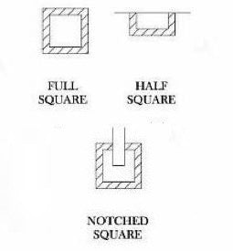 column_cut_options.jpg