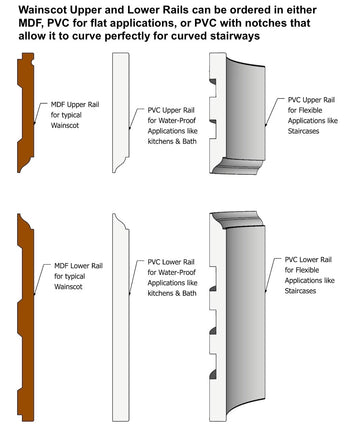 flexiblewainscoting rails.jpg