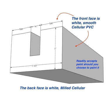 lattice_frame_sizing.jpg