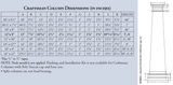 permacast-craftsman_1_2_1.png