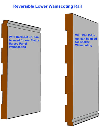 reversible-wainscot-rail.jpg