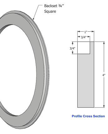 round windowframewith backset.jpg