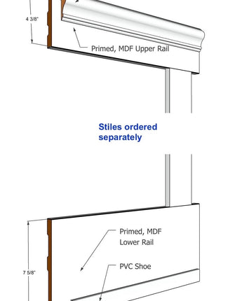 Shaker Wainscot Kit, 36" High