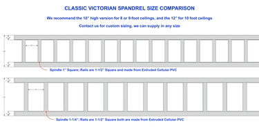 spindrel_size_comparison.jpg