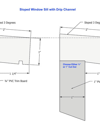 square sloped window sill with drip channel.jpg