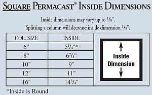 square_permacast_shaft_sizes.jpg