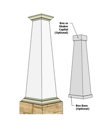 Tapered Column Wraps – Elite Trimworks Corporation