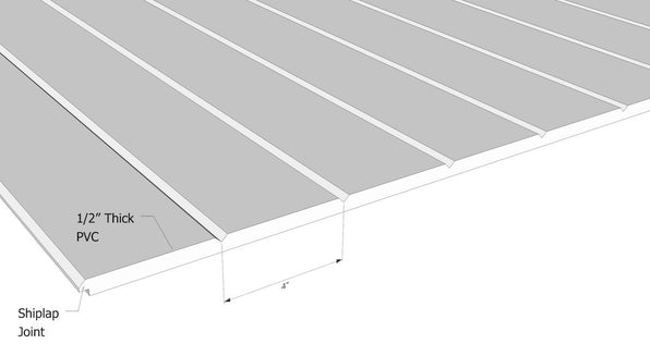 PVC Beadboard and PVC V-Groove Sheets – Elite Trimworks Corp