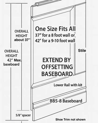 Wainscot Base Extension