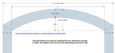 window_arch_casing.jpg